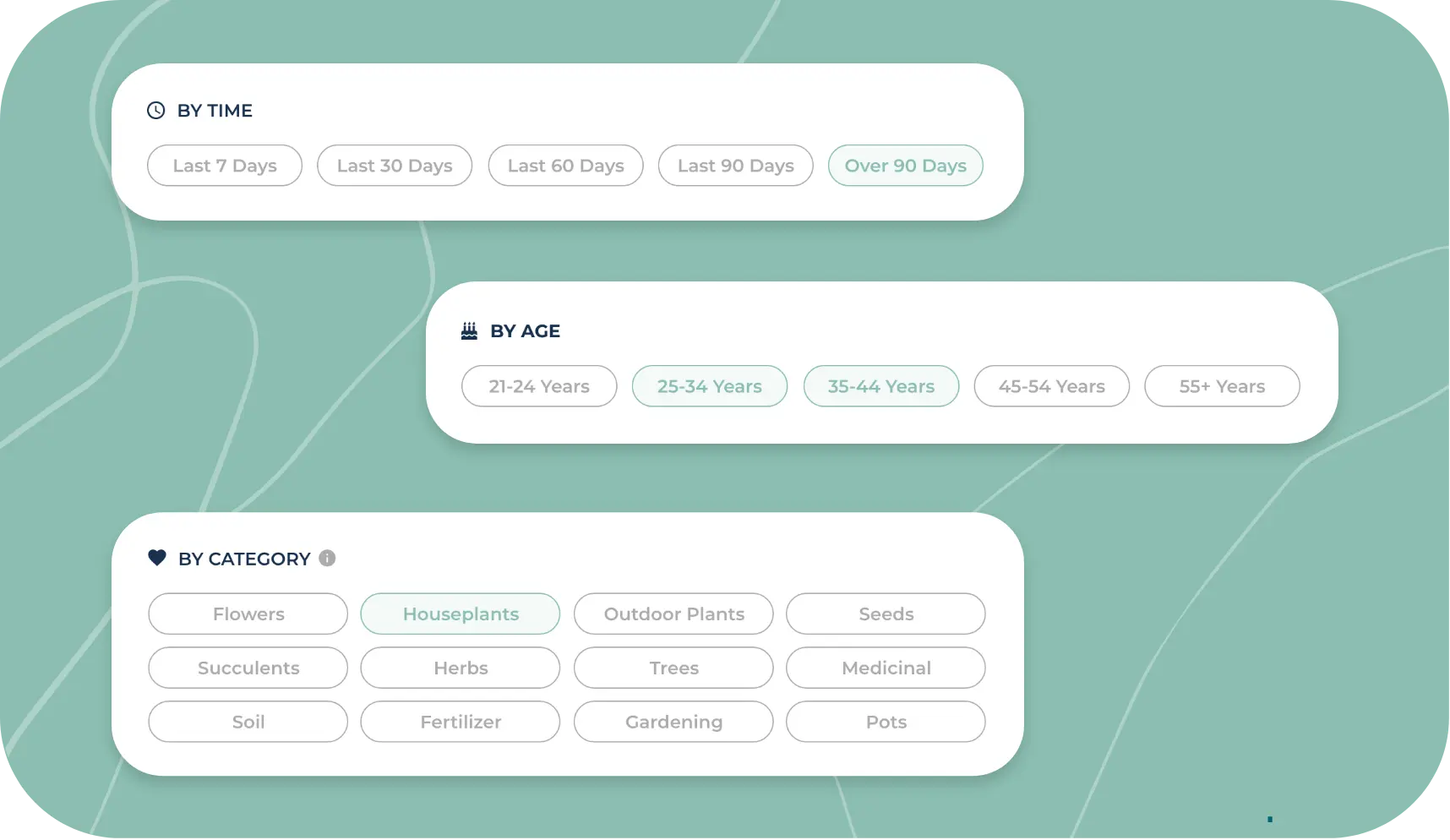Drive Action with Targeted Messages image