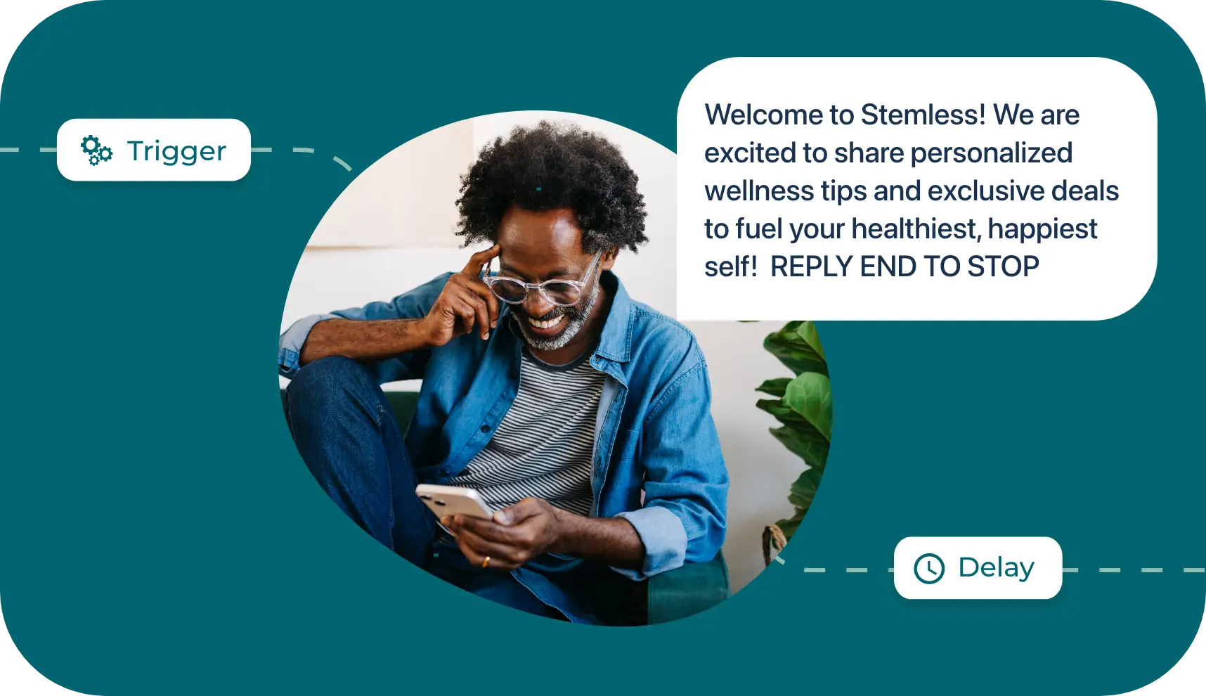Put your Revenue on Autopilot with Automations image